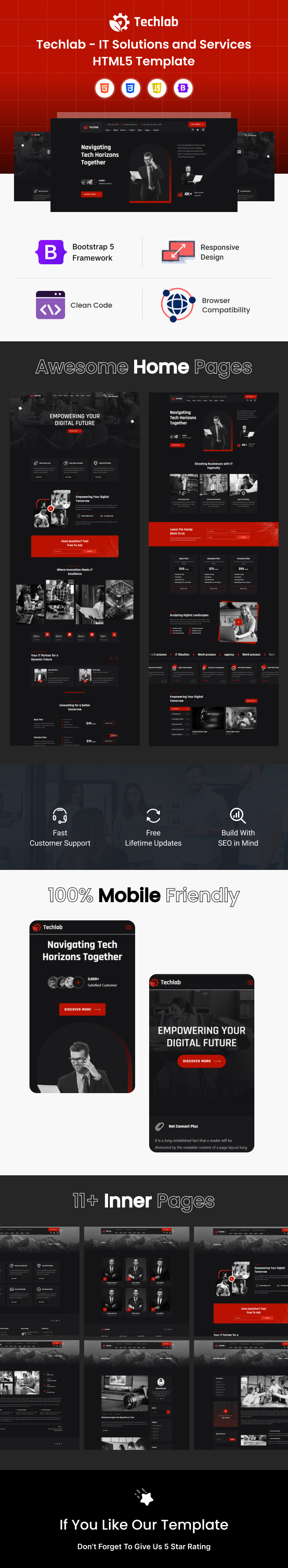 Techlab - IT Solutions and Services HTML5 Template