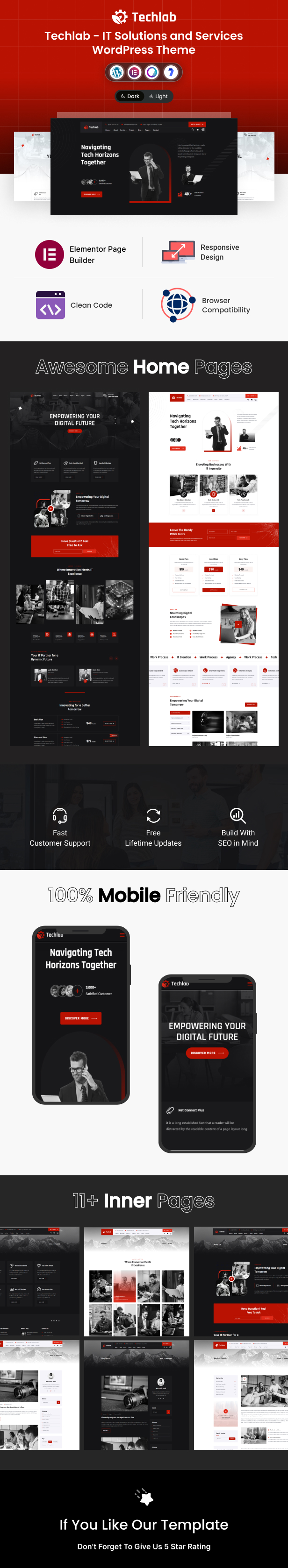Techlab - IT Solutions and Services WordPress Theme